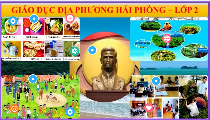 Ảnh đại diện